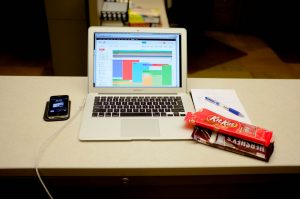 iPhone, macbook air, note pad and candy on my desk